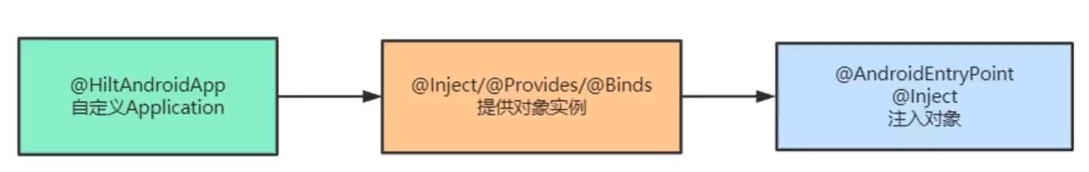 20221019080759