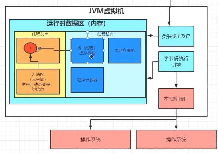 j_20220607223724