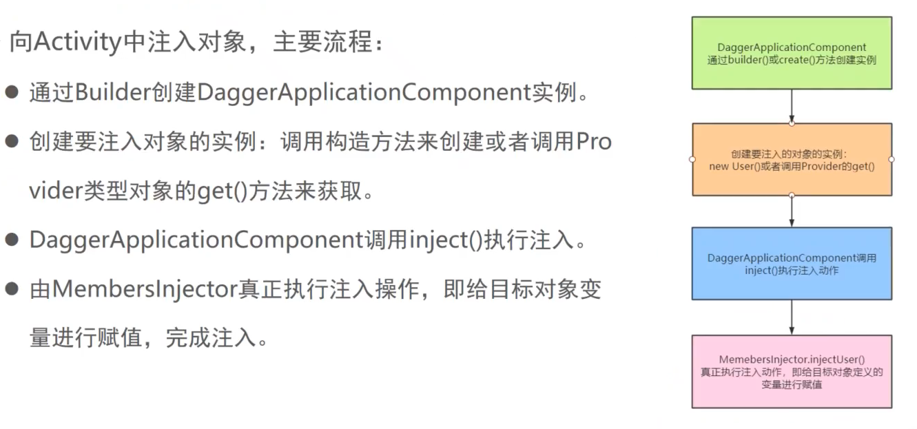 2021-09-25_8.59.52_inject